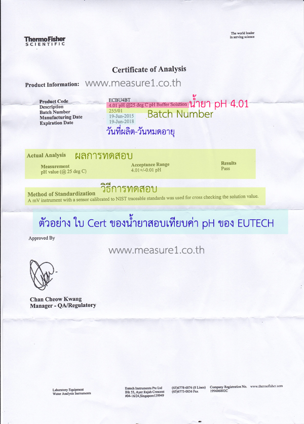 ตัวอย่างใบ Cert ของน้ำยามาตรฐาน pH