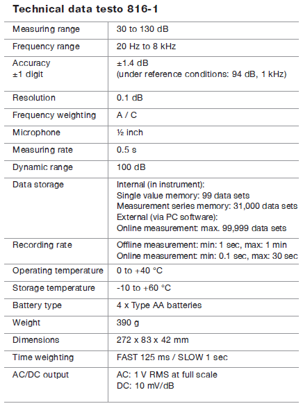 Technical data for Testo 816-1