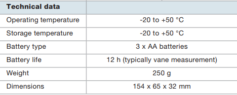 testo 440 Technical data