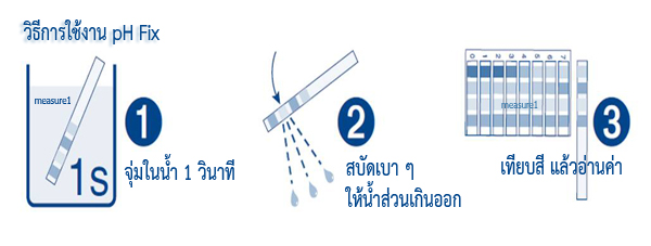 วิธีการใช้งาน pH Fix